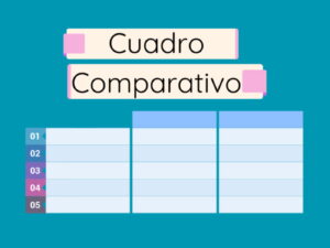 cuadro_comparativo